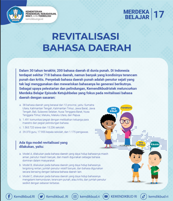 apa itu revitalisasi bahasa daerah merdeka belajar