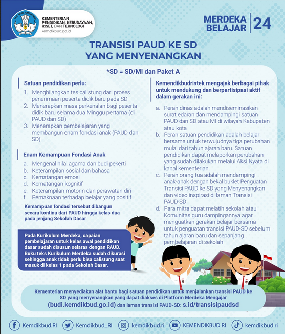 apa itu transisi paud ke sd yang menyenangkan dan bagaimana cara agar transisi paud ke sd menyenangkan